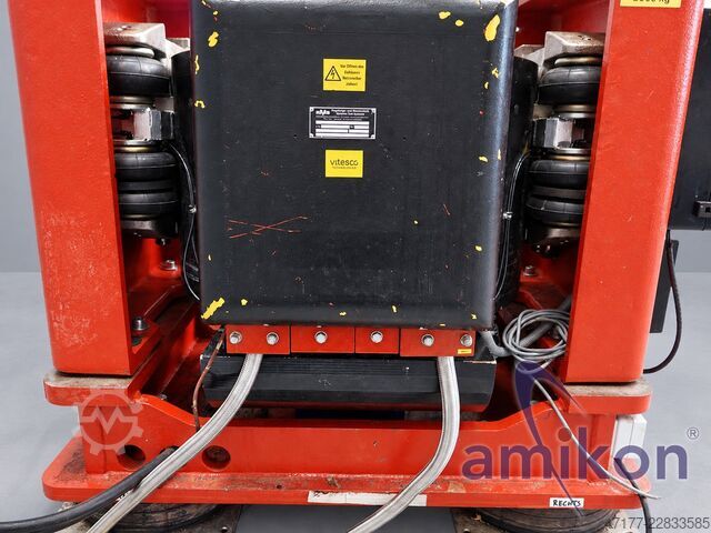 Stanowisko do badań drgań/wibracji RMS SWR 900 SW 3709 u. TGD 6000