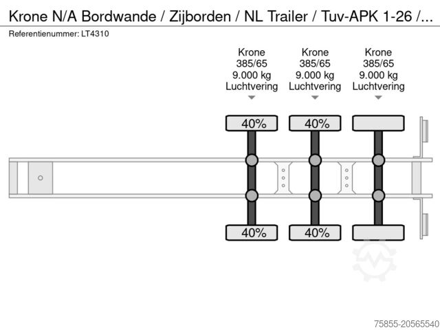 Curtain sided Krone N/A Bordwande / Zijborden / NL Trailer / Tuv-AP...