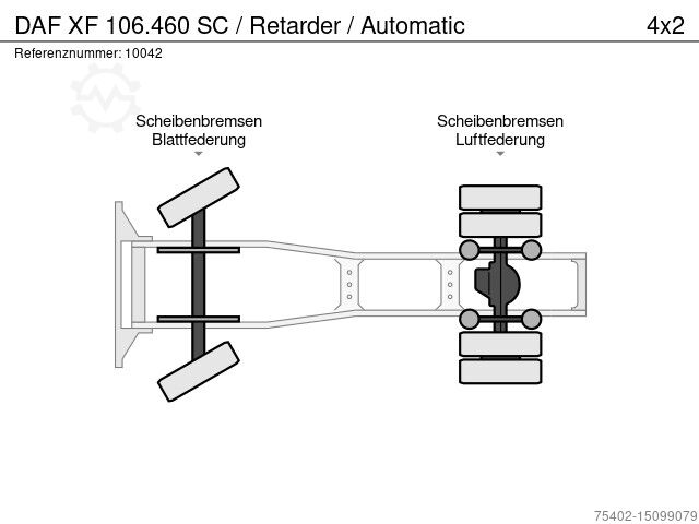 Standard SZM Daf XF 106.460 SC / Retarder / Automatic