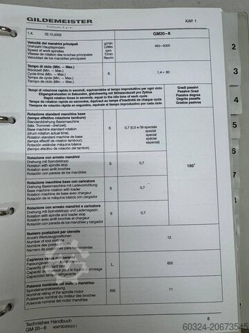 IAG Auction IAG Auction IAG Auction