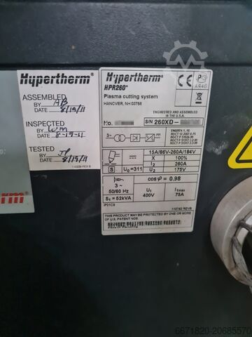 Miller GmbH Miller GmbH Miller GmbH