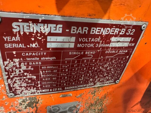 WJS Vertriebsgesellschaft mbH WJS Vertriebsgesellschaft mbH WJS Vertriebsgesellschaft mbH