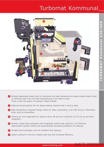 Hackschnitzelkessel Fröling Turbomat 500 wood-chip biomass boiler (2009)