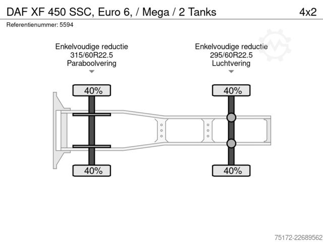 Padrão-SZM DAF XF  450 SSC, Euro 6, / Mega / 2 Tanks