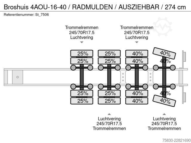 Nizki nakladalnik Broshuis 4AOU-16-40 / RADMULDEN / AUSZIEHBAR / 274 cm