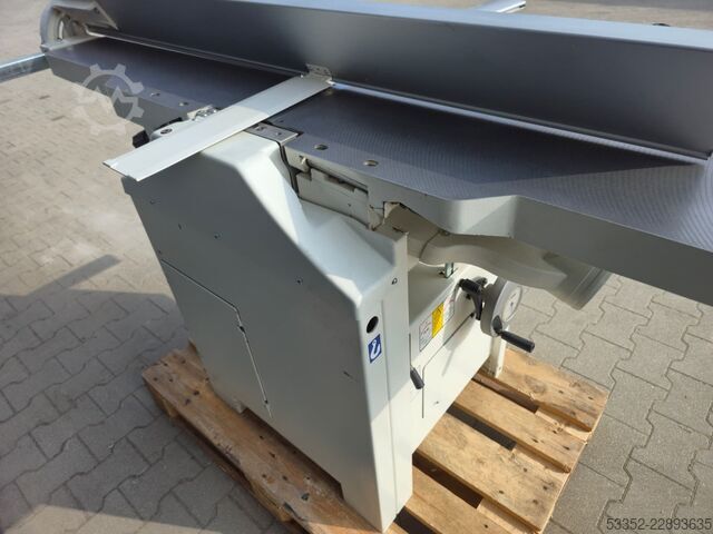  SCM minimax