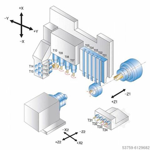 SA-B เครื่องกลึงหัวจับแบบเลื่อน CNC NEXTURN, ähnlich Star, Citizen, etc. SA_12B / SA_20B / SA_32B