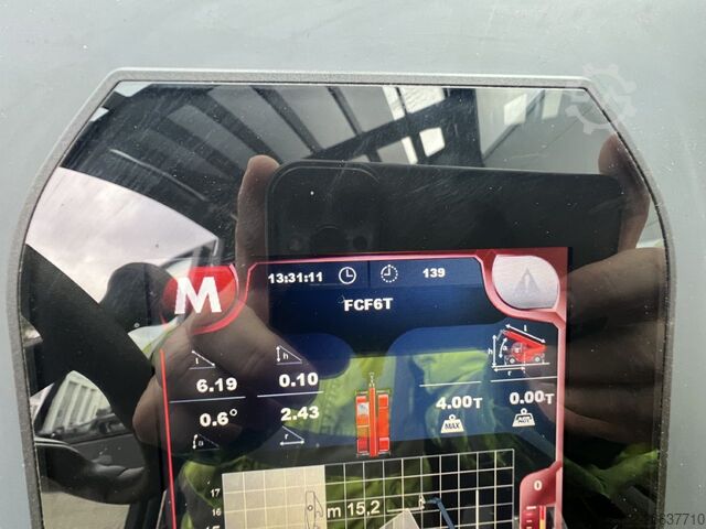 Tuhý teleskopický manipulátor Magni TH 4,5.19 P / 140 h!