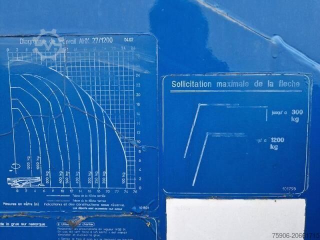 Kombivan  AHK 27/1200