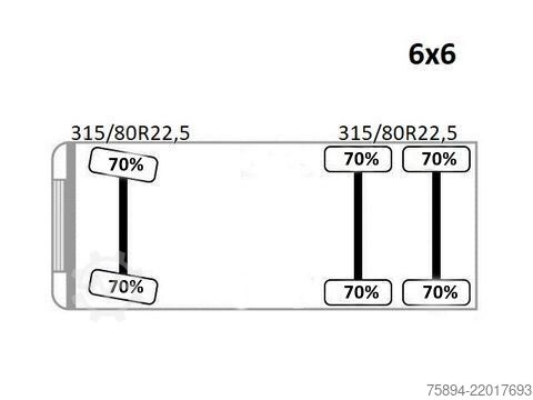 Shasi kamioni MAN TGX 33.480 Fahrgestell 6,70 m * 6x6  *TOP!