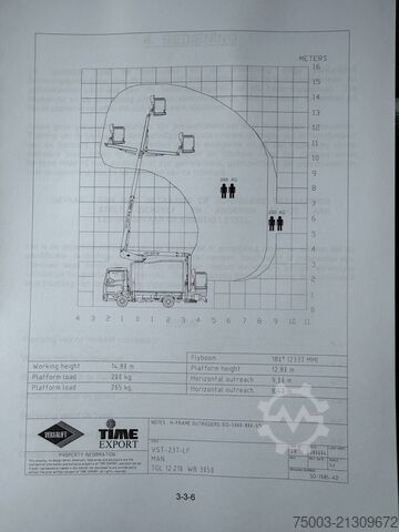 Piattaforma aerea montata su camion MAN TGL 12.180 Koffer mit Ruthmann Versalift 14.90m