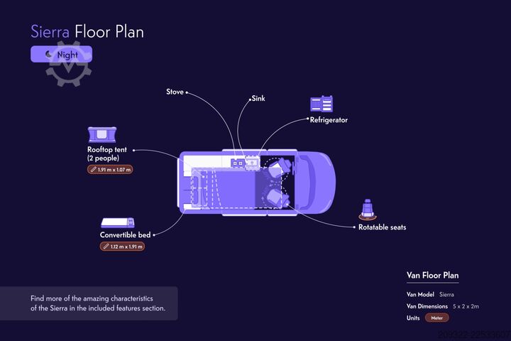 Karavan/karavan araç 2022 Ford Panama | Manuale | Tetto Sollevabile