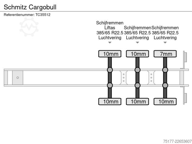 Schiebeplanen Schmitz Cargobull 