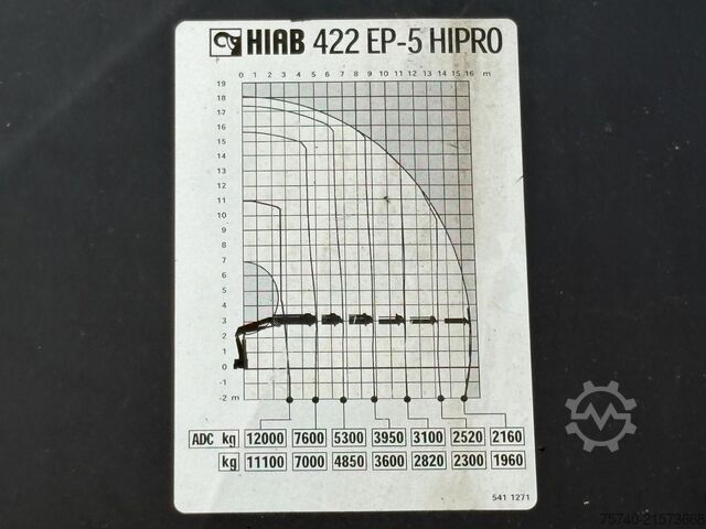 Автокран Volvo FH 460 + HIAB 422 EP-5 HIPRO + 6X2 + EURO 5 + R...