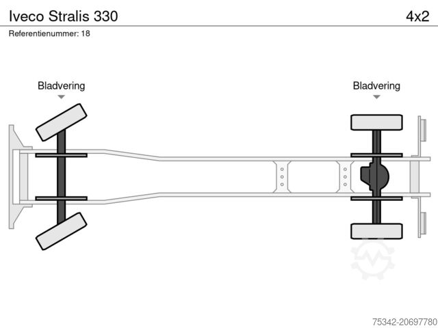 Sistem ročice s kavljem Iveco Stralis 330