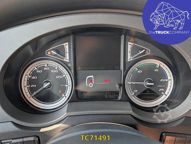 SZM tiêu chuẩn DAF XF 480