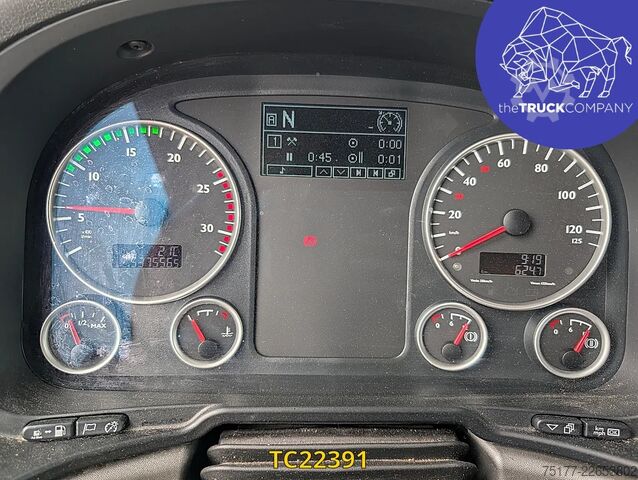 Standard-SZM MAN TGX 18.440