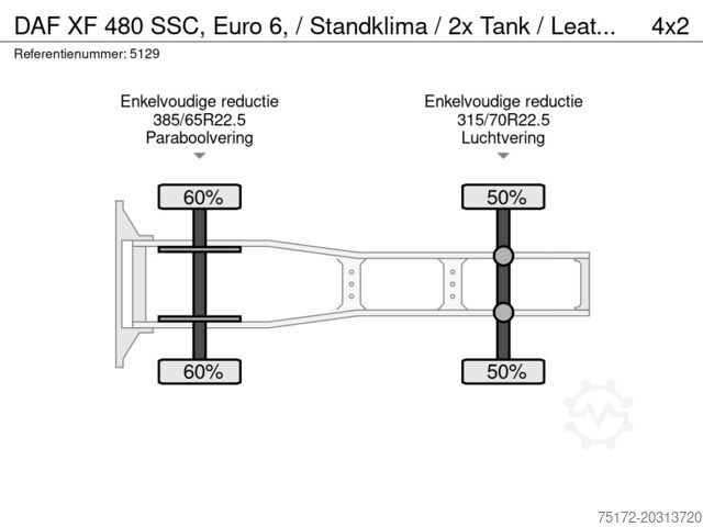 TTS Truck Trade Sevice GmbH TTS Truck Trade Sevice GmbH TTS Truck Trade Sevice GmbH