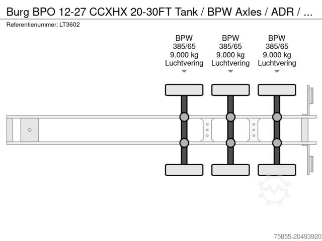 Container transport Burg BPO 12-27 CCXHX 20-30FT Tank / BPW Axles / ADR ...