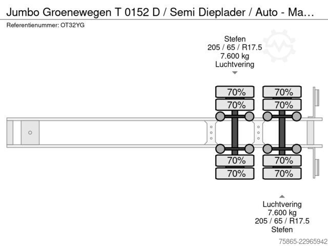 Bộ tải thấp Jumbo Groenewegen T 0152 D / Semi Dieplader / Auto - ...