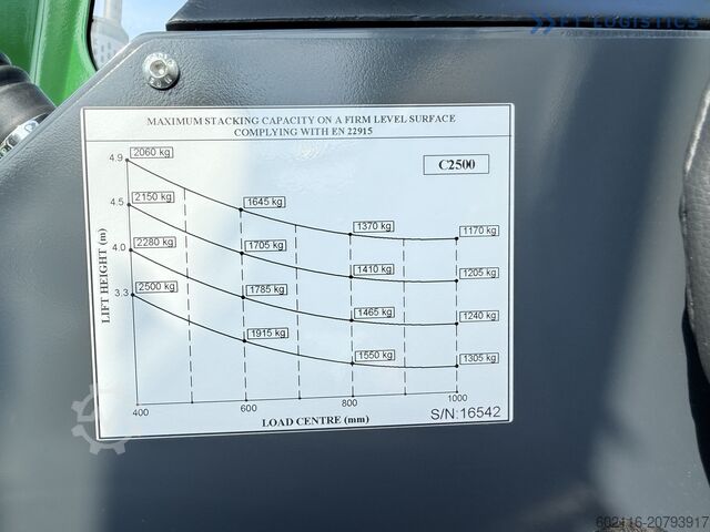 Wózek widłowy czterokierunkowy Combilift C2500 TRIPLEX 4900 Width: 1900 mm GAS