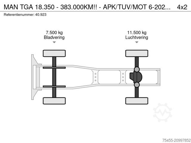 Estándar-SZM MAN TGA 18.350 - 383.000KM!! - APK/TUV/MOT 6-2026 -...