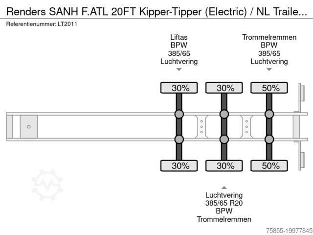 Container transport Renders SANH F.ATL 20FT Kipper-Tipper (Electric) / NL T...