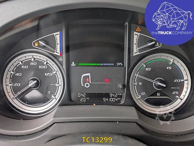 Standard-SZM DAF XF 480