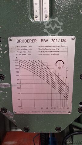  BRUDERER BSTA 50 L