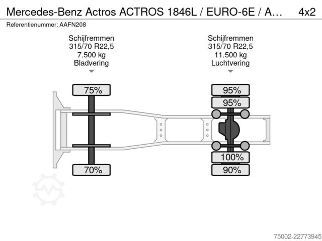 Standard SZM Mercedes-Benz Actros ACTROS 1846L / EURO-6E / ADR / PTO