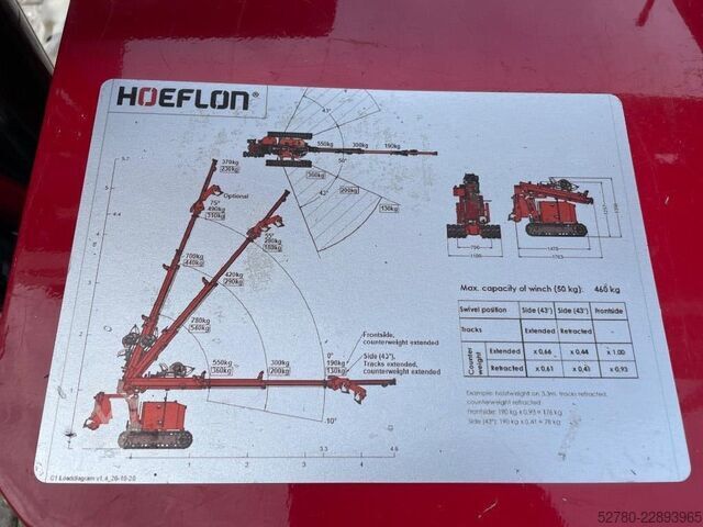 Mini dizalica Hoeflon C 1 E