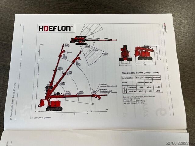 Mini dizalica Hoeflon C 1 E