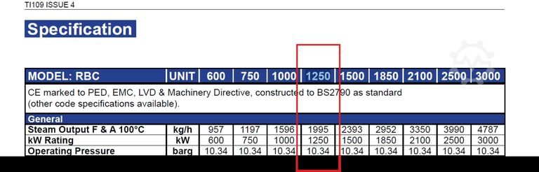 КОТЕЛ Fulton Boiler model number is RBC1250B