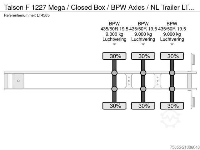 Gesloten bak Talson F 1227 Mega / Closed Box / BPW Axles / NL Trailer