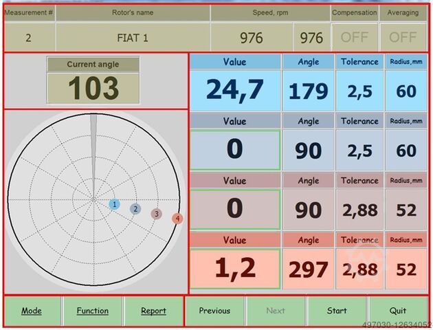 Kardanova mašina za balansiranje okna BVI-03-74