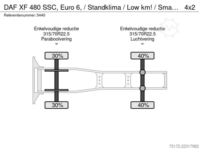 Standard-SZM DAF XF 480 SSC, Euro 6, / Standklima / Low km! / Sm...