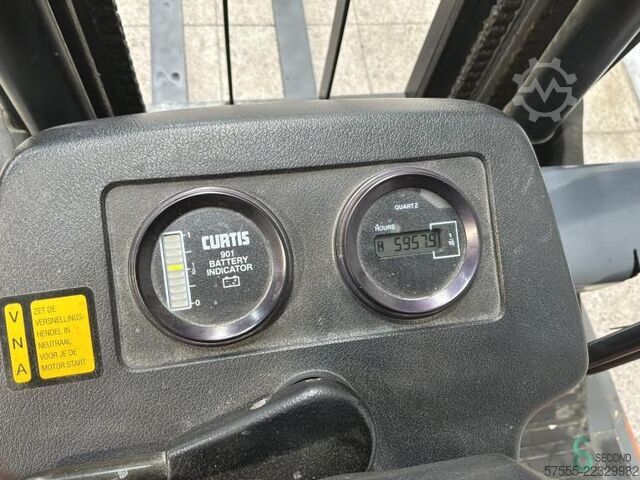 възможен мотокар Toyota 