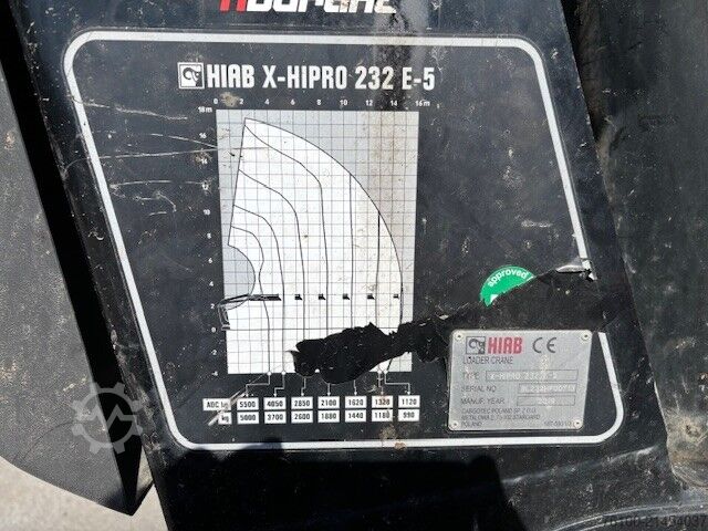 тристранен самосвал MAN TGS 33.500 Kipper+HIAB 232-5