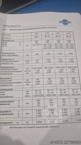 Yüzey taşlama makinesi ELB-Schliff SmartLine BD6