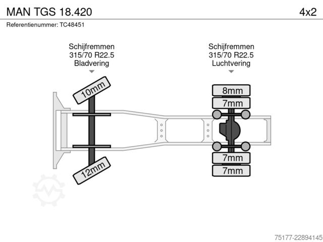 Gefährliche Stoffe MAN TGS 18.420