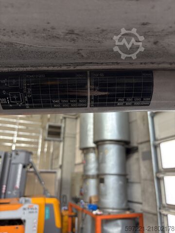 电动 - 三轮 Still RX20-14C Triplex Drive-In