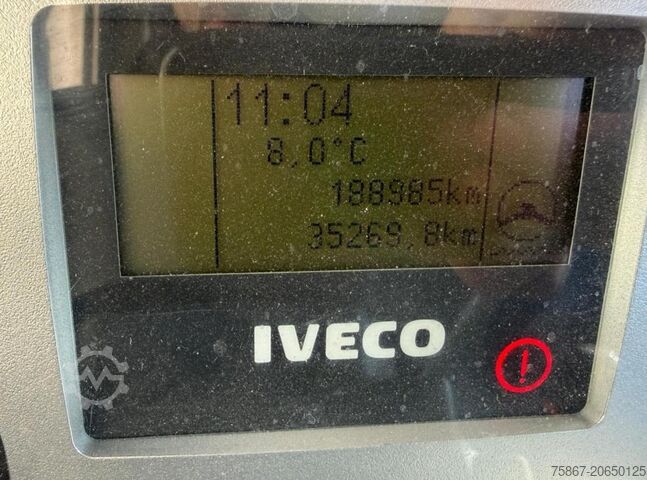 Lkw mit Festaufbau Iveco EUROCARGO 75E17