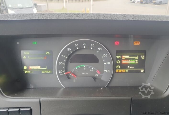 プッシュトラックトラック Volvo FMX 520