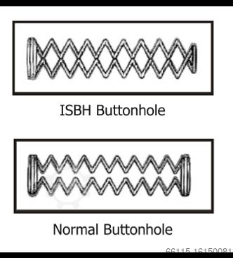 šivaći stroj AMF S4002-ISBH