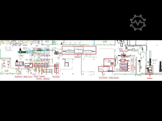 Mexpol Maschinenhandel und Service GmbH & Co. KG Mexpol Maschinenhandel und Service GmbH & Co. KG Mexpol Maschinenhandel und Service GmbH & Co. KG