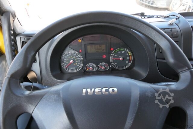 Φορτηγό κουτί (κουρμπαριστό) iveco EuroCargo ML 120 E 28 AHK LBW
