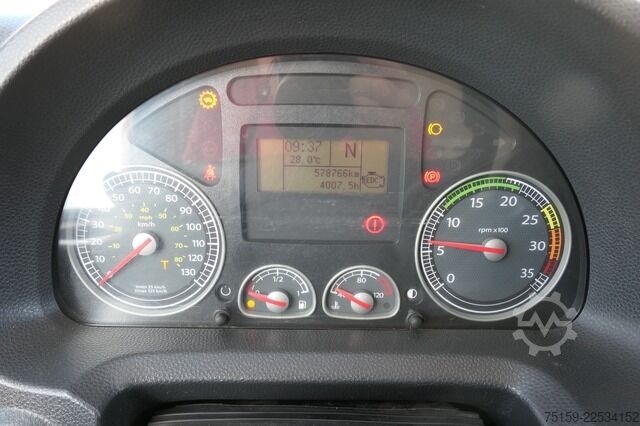 Φορτηγό κουτί (κουρμπαριστό) iveco EuroCargo ML 120 E 28 AHK LBW