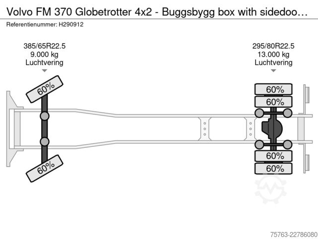 Chiếc vali Volvo FM 370 Globetrotter 4x2 - Buggsbygg box with si...