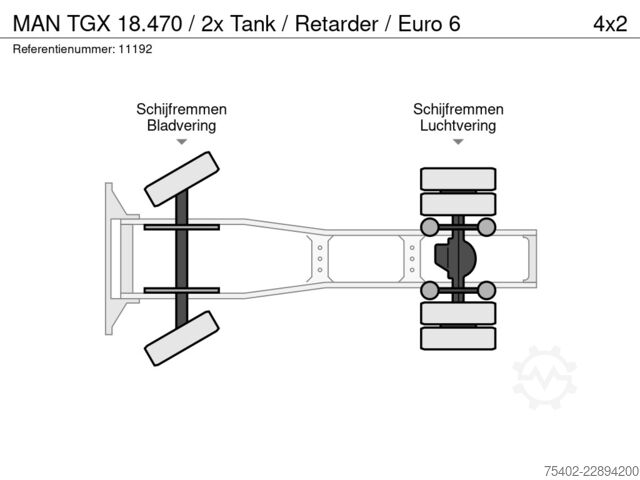 Standardni SZM MAN TGX 18.470 / 2x Tank / Retarder / Euro 6