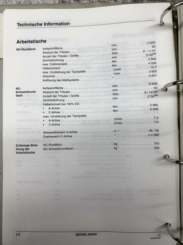 Centro de mecanizado universal CNC DECKEL MAHO DMU 60 P Hi-dyn